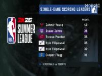 NBA�ļ����� ����VS�촬 20250721